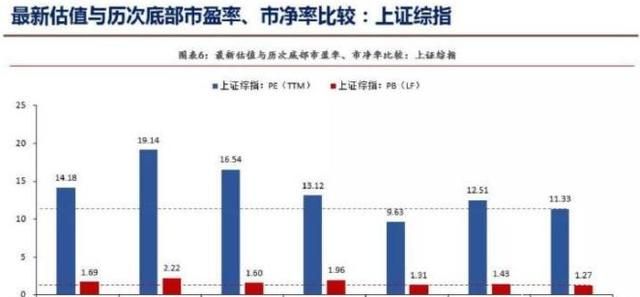 今年38岁，老家有套三层的房子，现有40万存款，是投资理财产品还是在二线城市买房图7