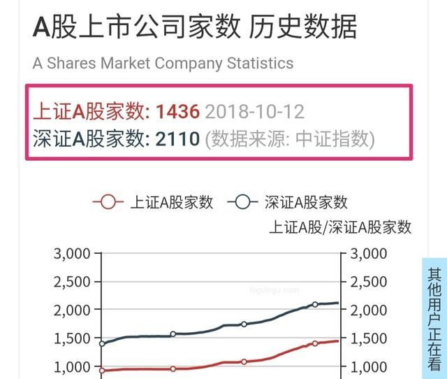 普通大众的投资心理图1