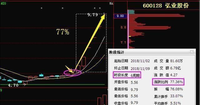 普通大众的投资心理图2