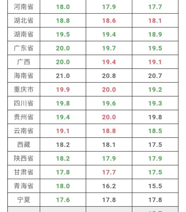 2020年下半年还能养猪吗图2