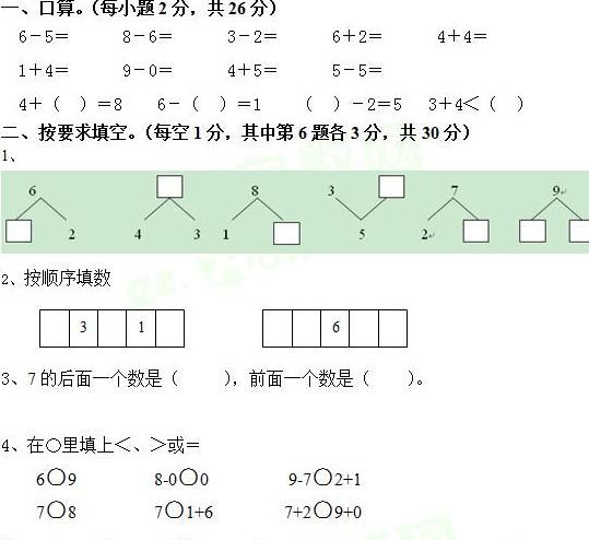 在你的读书学生涯当中，哪一位老师对你的影响最大为什么图7