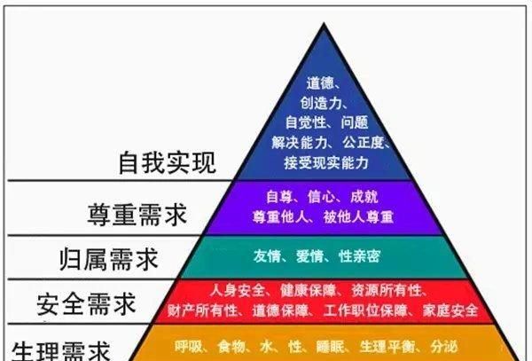 初二的小科成绩总是不好，有什么办法吗马上就要小中考了，有没有什么办法帮助提高一下图1