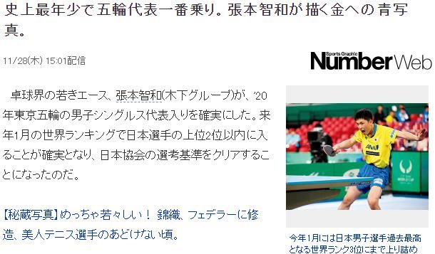 日媒披露张本智和对奥运会的设想，称男单决赛将在他与樊振东之间进行，对此你怎么看图6