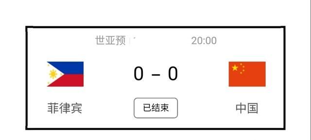 中国男足对菲律宾实力图2