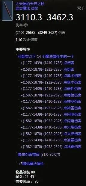 暗黑破坏神2怎么判断装备哪个好图1