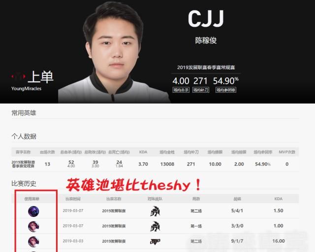 RNG“大换血计划启动”，猛砸40万买新人，还一口气招来2名新上单试训，你有何看法图3