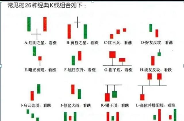 50万炒股要求年化收益10%以上,有稳健的操作方式吗图5