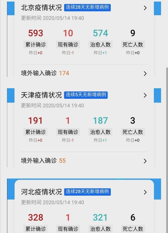 河北省教育厅为什么不开学图3