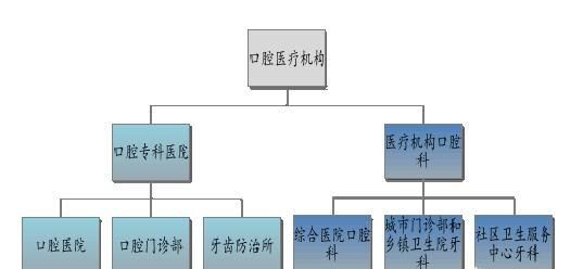 游戏行业发展前景如何图10